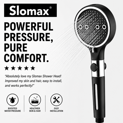 Slomax™ The Filtered Showerhead