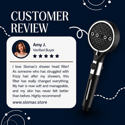 Slomax™ The Filtered Showerhead